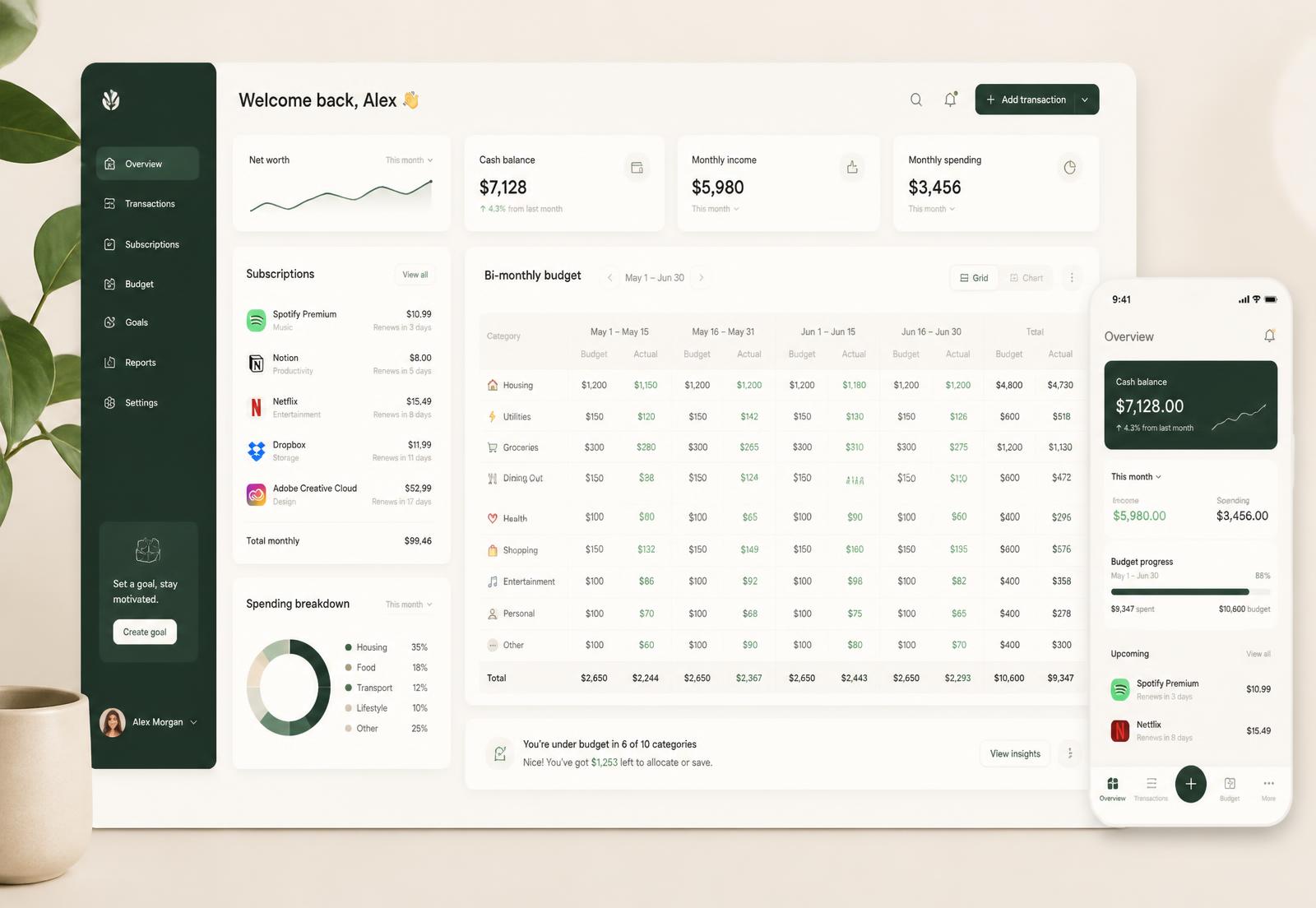 The Simple Cents dashboard showing subscriptions and a bi-monthly budget grid